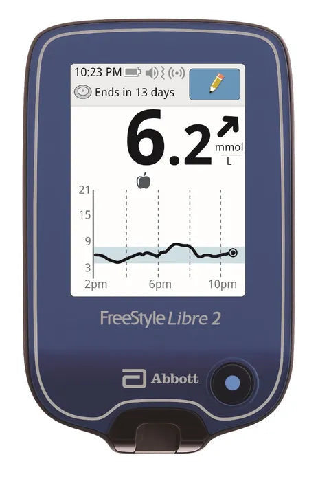 FreeStyle Libre 2 Reader (from the U.K.)