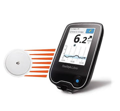 FreeStyle Libre 2 Reader (from the U.K.)