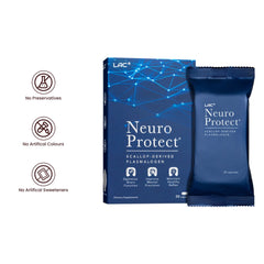 Neuro Protect ™ - plasmalogens ที่ได้จากหอยเชลล์