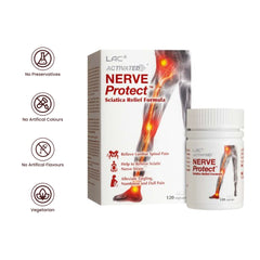 Nerve Protect™ - Sciatica Relief Formula