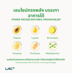 LAC GastroRX® Digest - Enzymes
