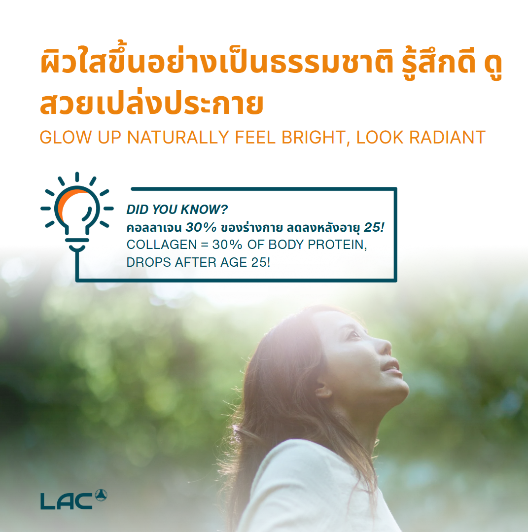 LAC Radiance Premium Collagen