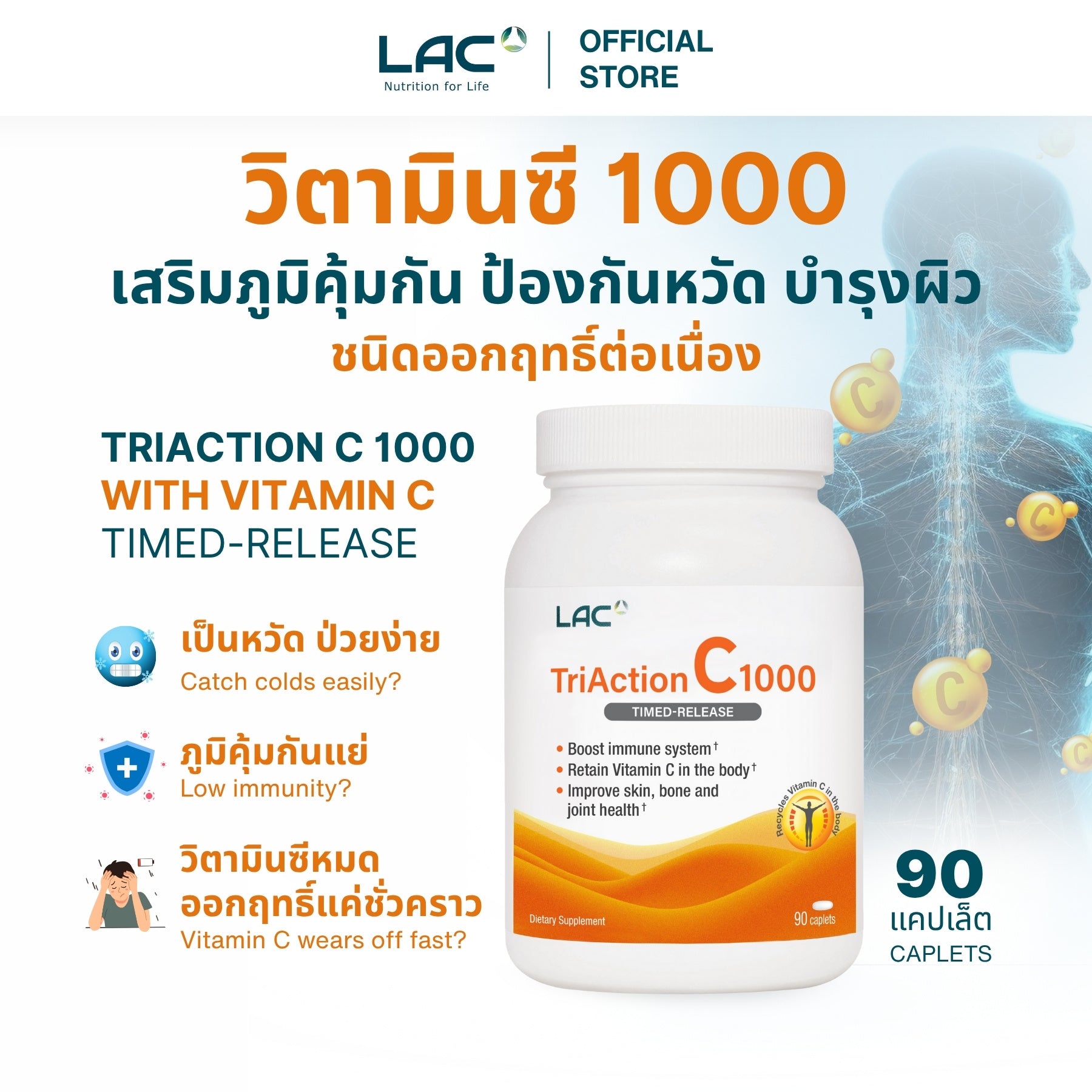 Triaction C 1000 - การเปิดตัวหมดเวลา