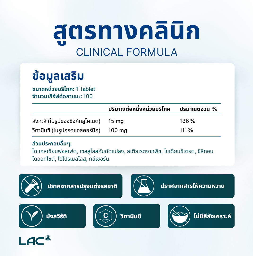 LAC Zinc 15mg 100 tabs