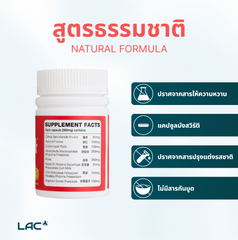 GastroRX® Relief - Anti-Heartburn