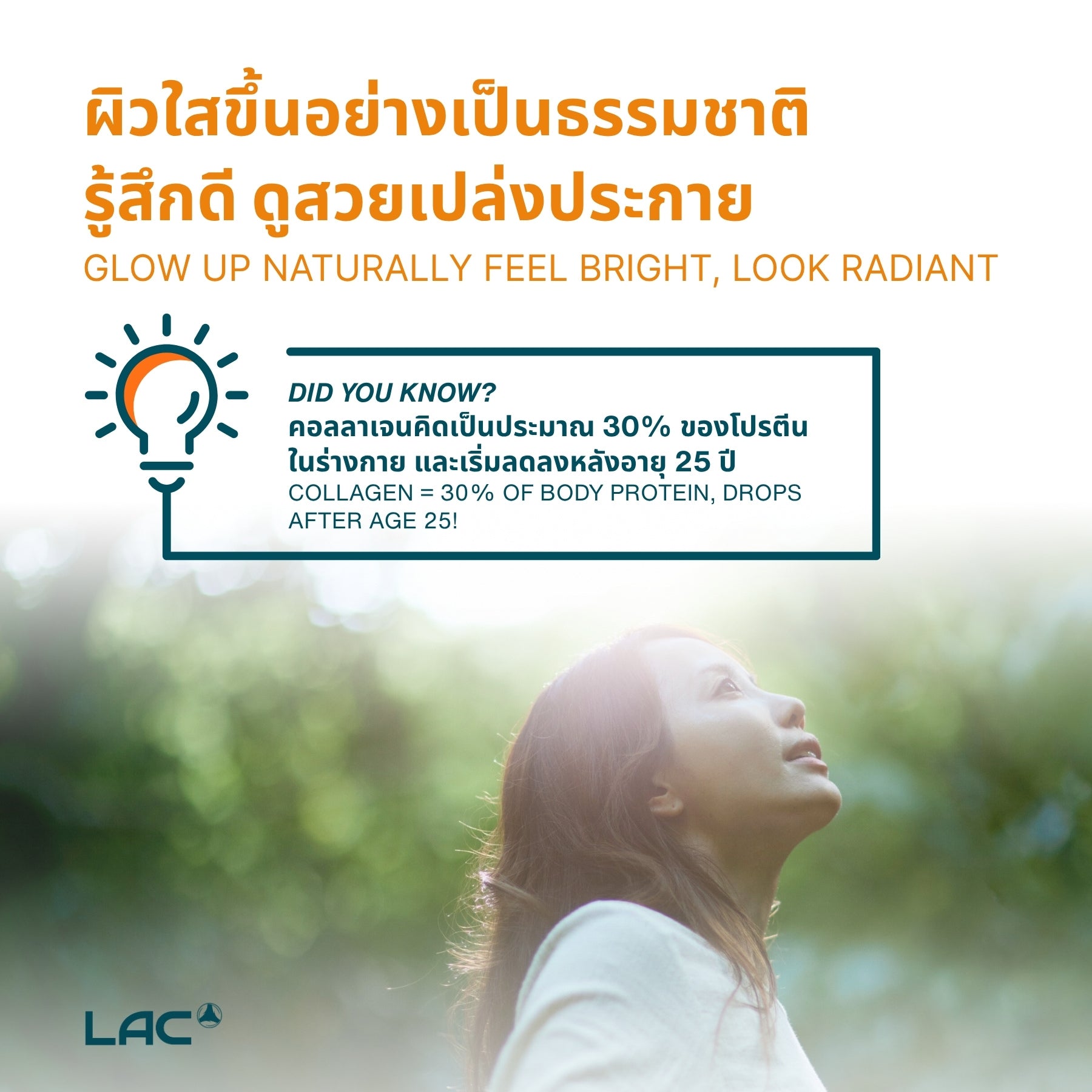 LAC Radiance Premium Collagen