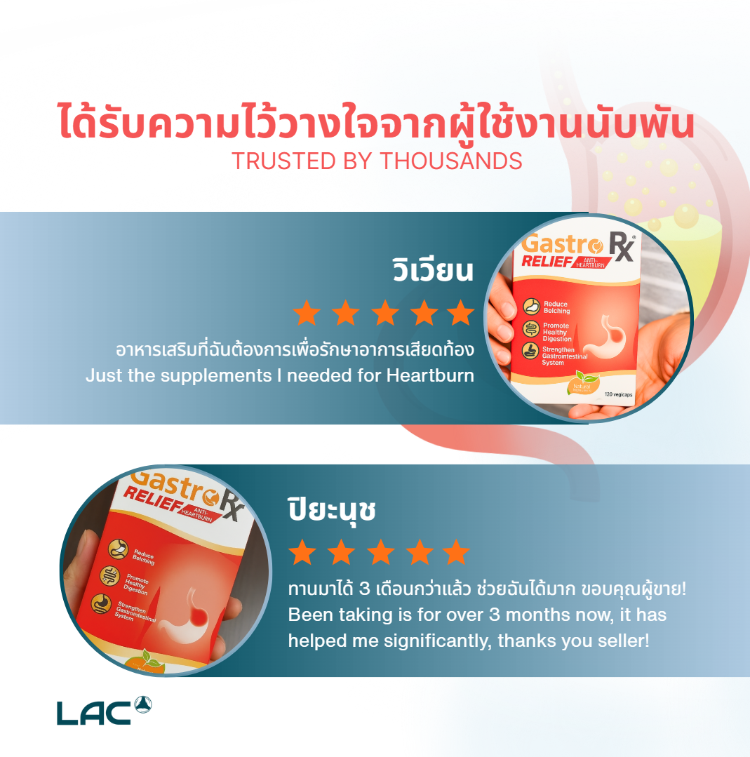 GastroRX® Relief - Anti-Heartburn