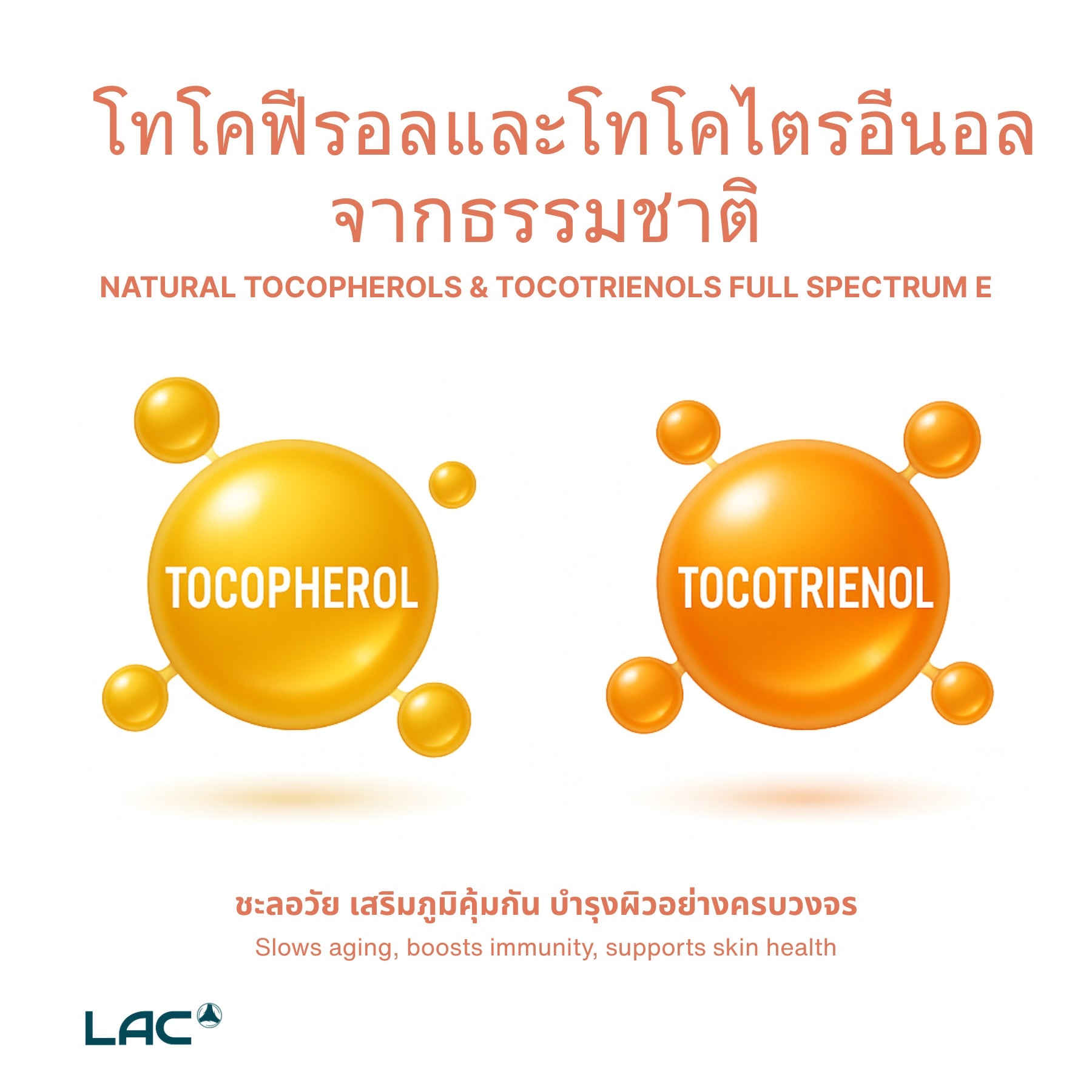 LAC Ultra E Mixed Tocopherols & Mixed Tocotrienols