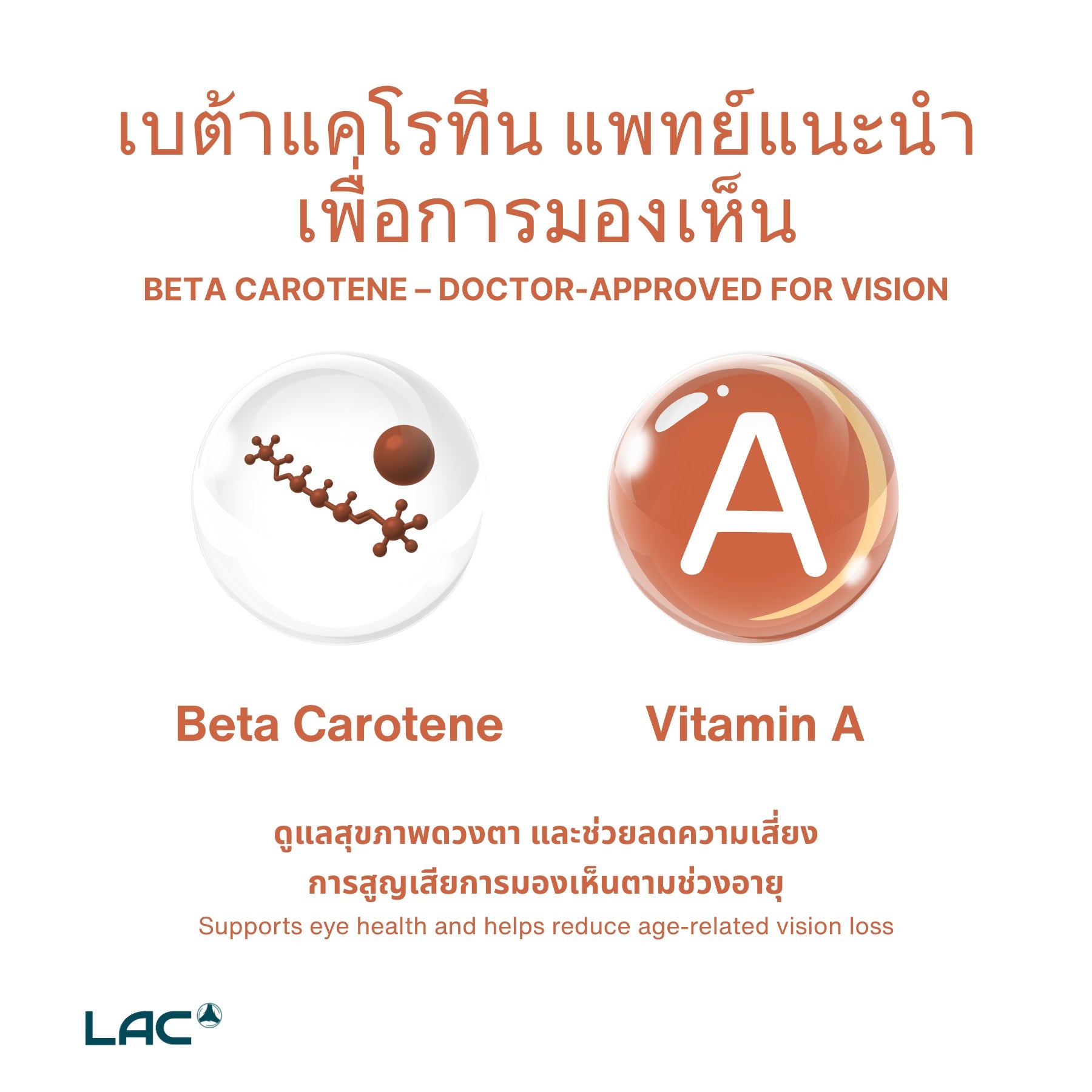 LAC Vitamin A Beta Carotene 6mg