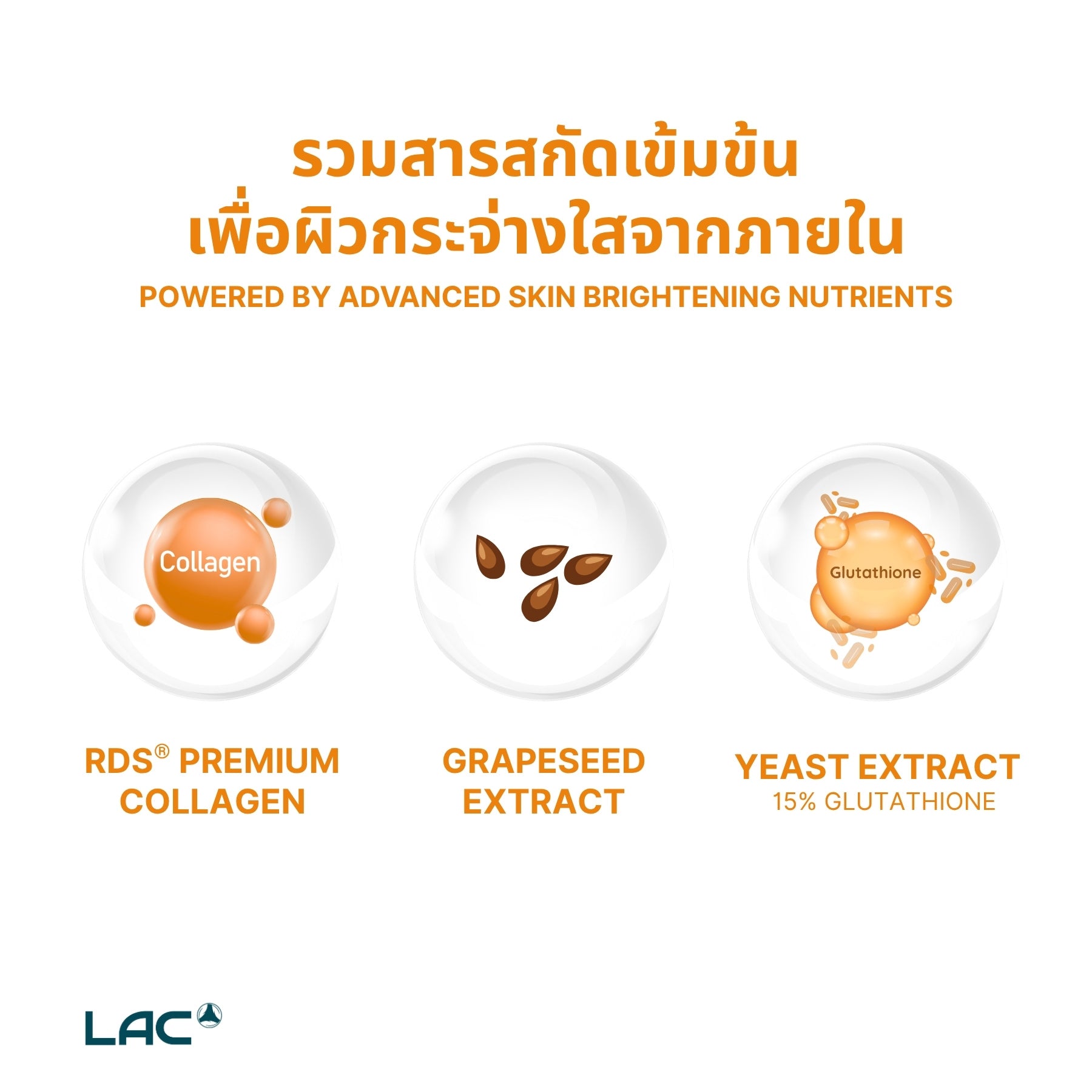 LAC Radiance Premium Collagen
