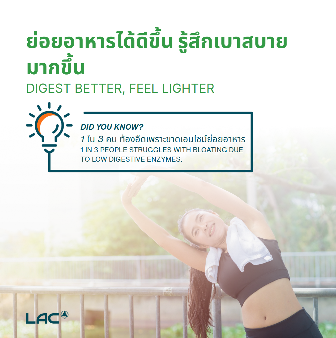 LAC GastroRX® Digest - Enzymes