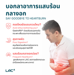 GastroRX® Relief - Anti-Heartburn