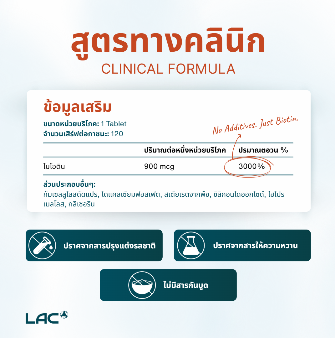 LAC Biotin 900mcg