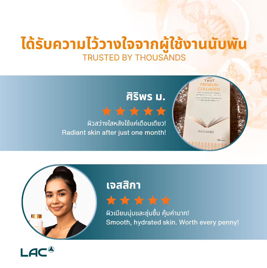 LAC Radiance Premium Collagen