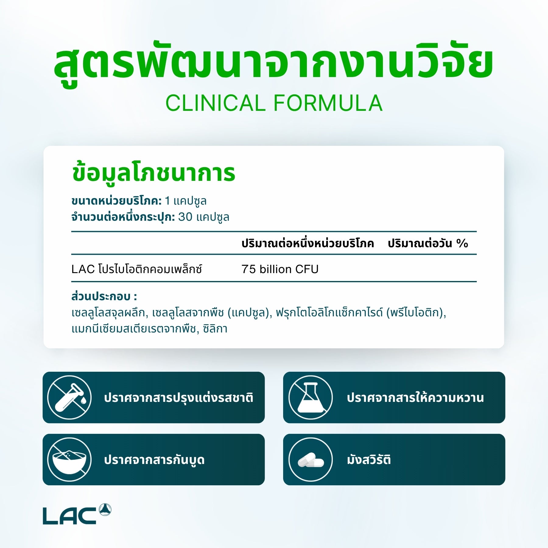 LAC Probiotic Complex 75 Billion CFU - Extra Support (30 vegicaps)