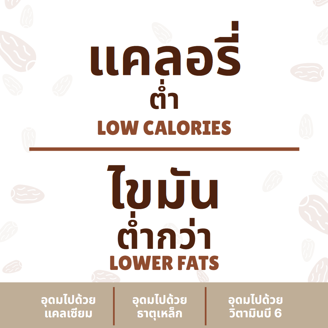 Medjool Plus Medjool Dates 1KG (Jumbo Size) – Premium Natural Sweet Dates | No Sugar Added | High Fiber & Energy Boost | อินทผาลัมเมดจูล เม็ดใหญ่ 1กิโล หวานธรรมชาติ ออร์แกนิก ไฟเบอร์สูง ไม่มีน้ำตาล Exp. 31/12/2026