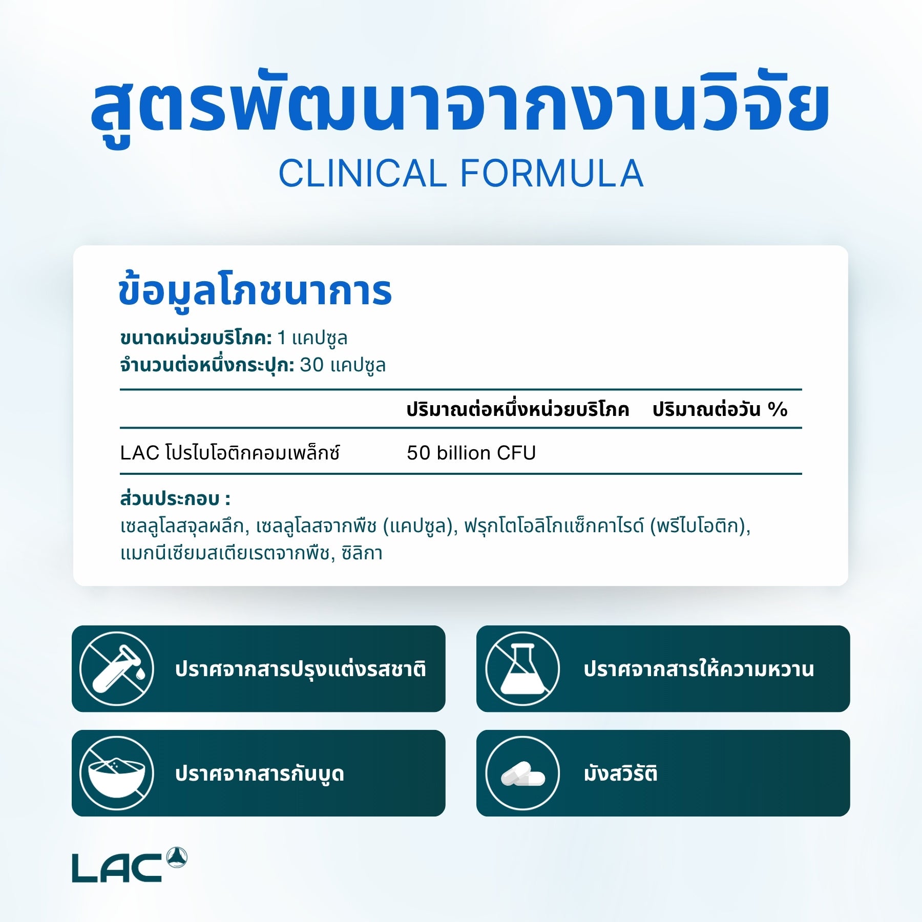 LAC Probiotic Complex 50 Billion CFU - Higher Support (30 vegetarian capsules)