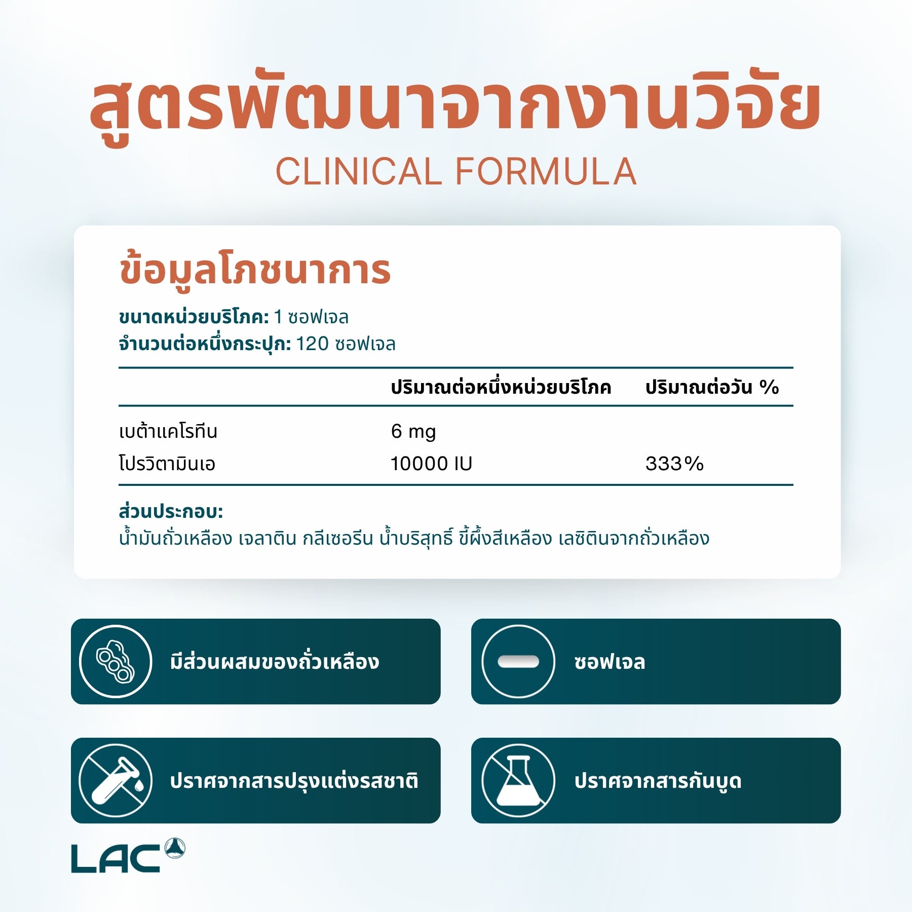 LAC Vitamin A Beta Carotene 6mg