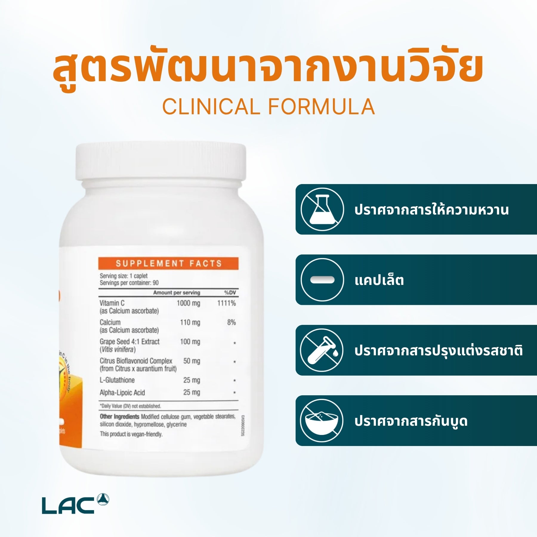 Triaction C 1000 - การเปิดตัวหมดเวลา