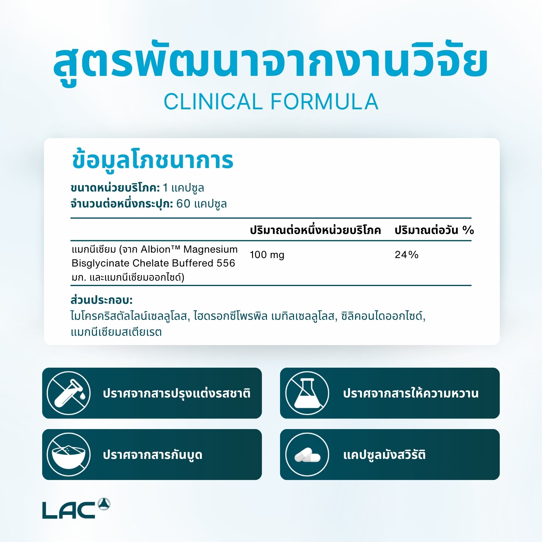 LAC Magnesium Bisglycinate 556mg