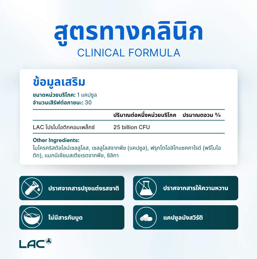LAC Probiotic Complex Powder 25 Billion CFU - Daily Support