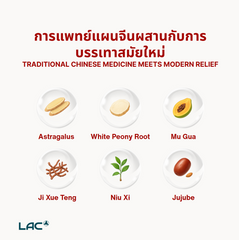 LAC Nerve Protect™ - Sciatica Relief Formula