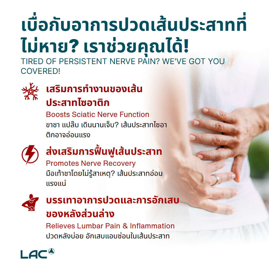 LAC Nerve Protect™ - Sciatica Relief Formula