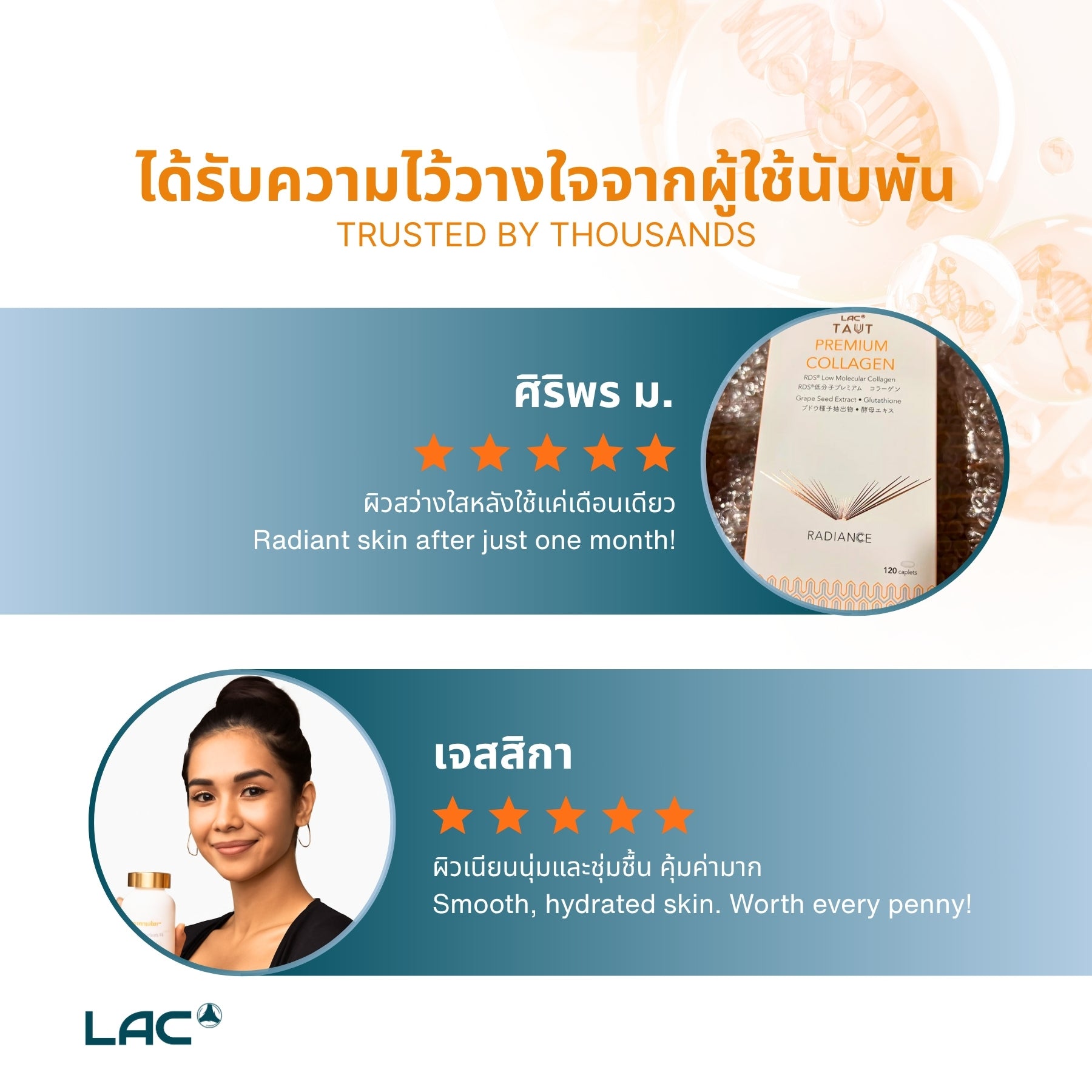 LAC Radiance Premium Collagen