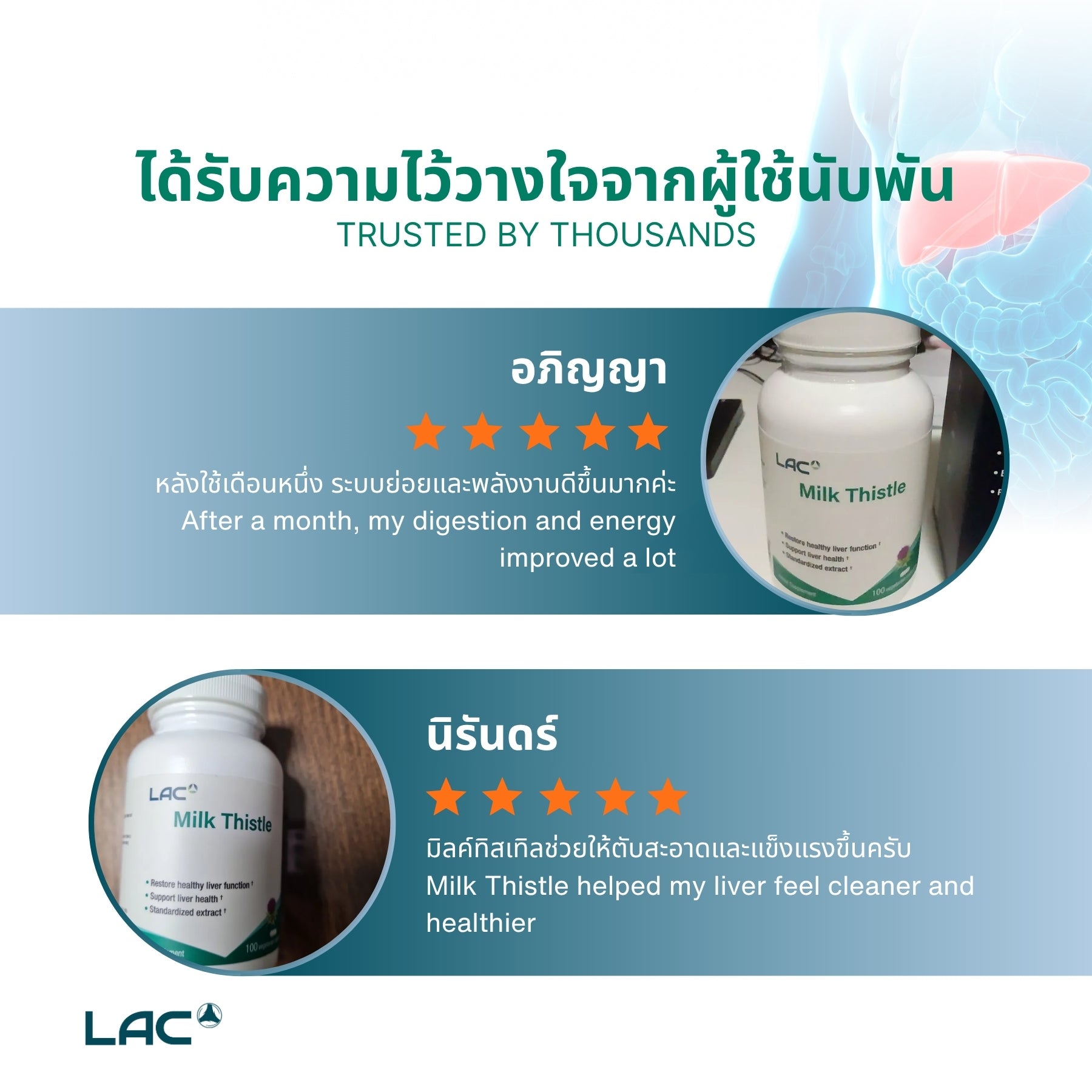 LAC Milk Thistle Extra Strength