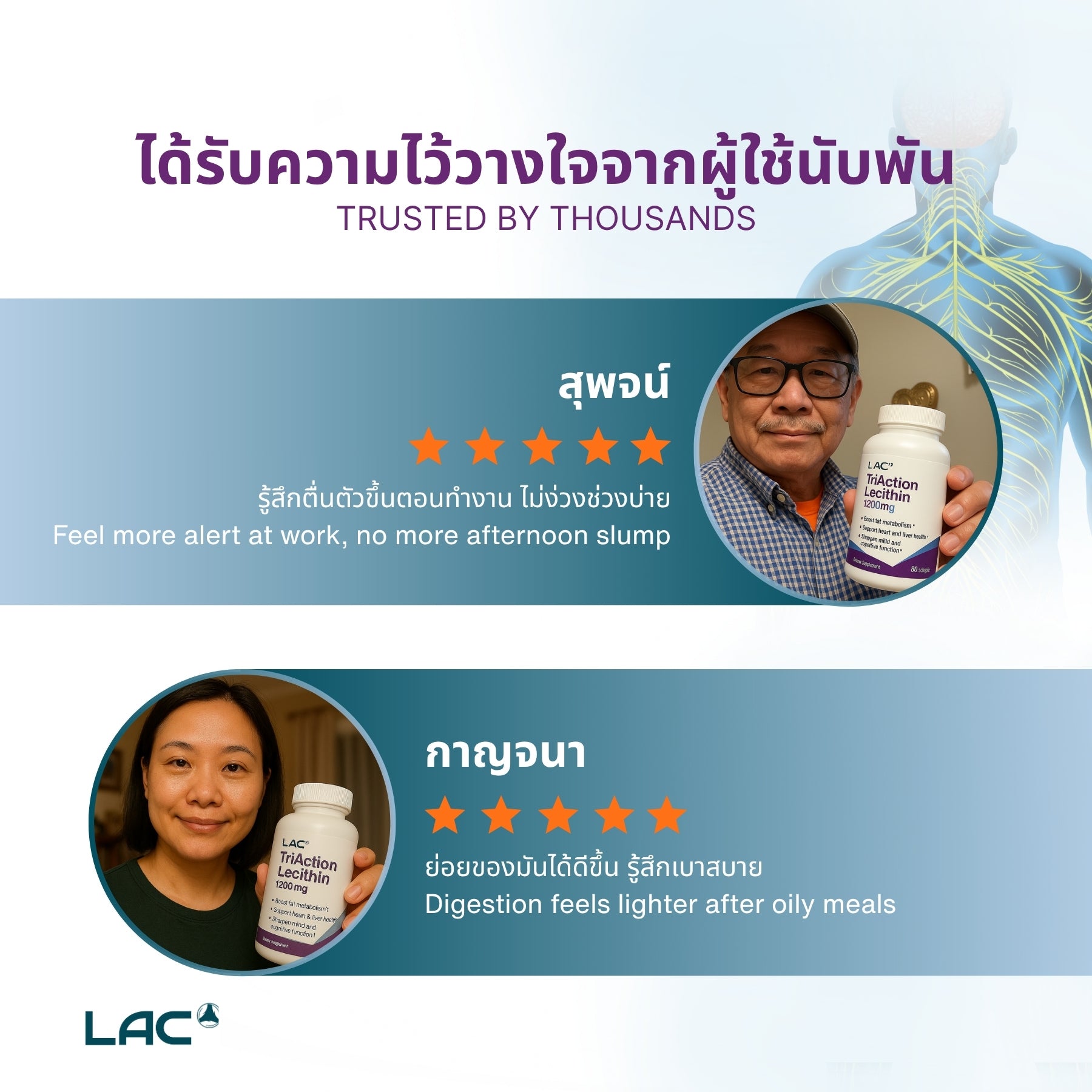 LAC Triaction Lecithin 1200mg