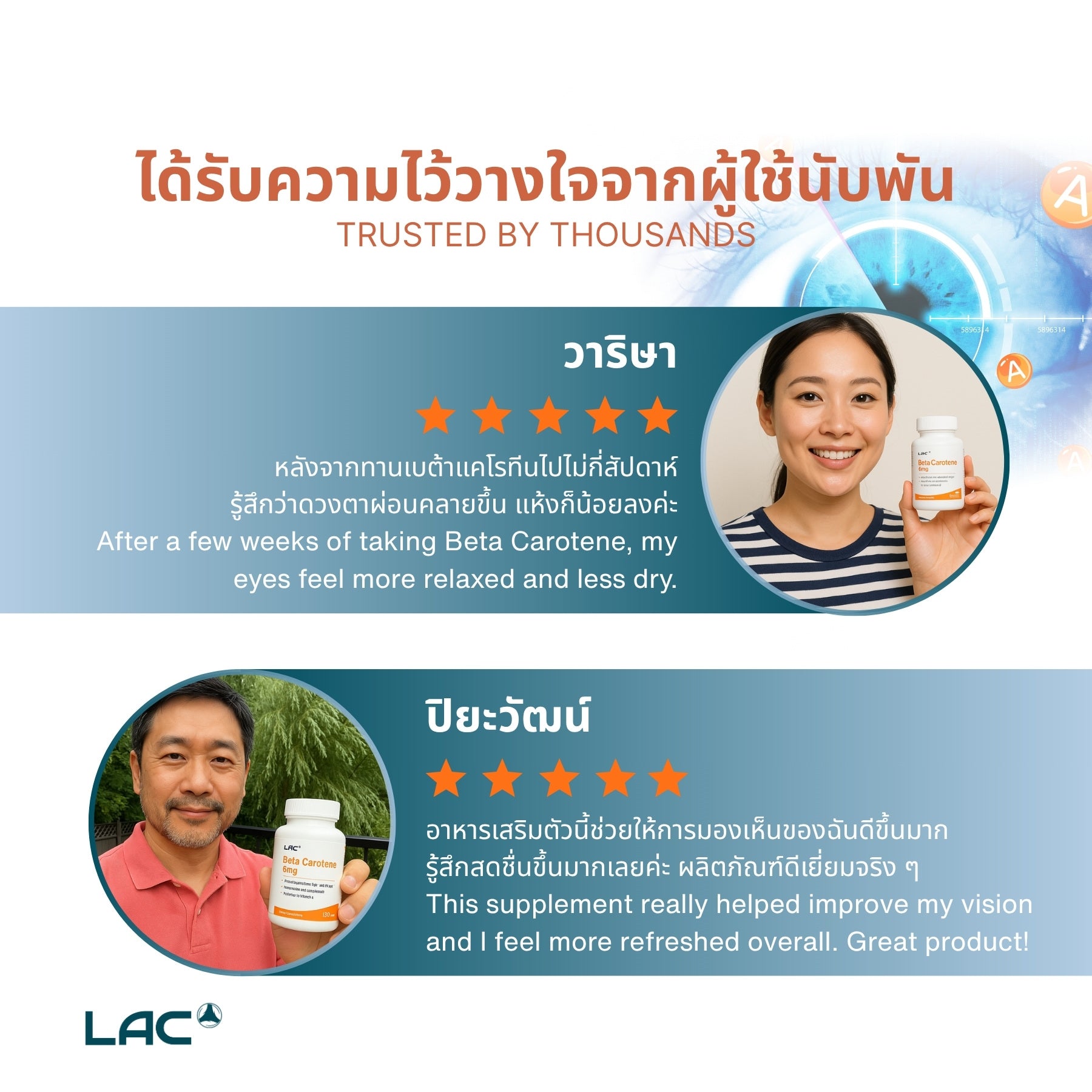LAC Vitamin A Beta Carotene 6mg