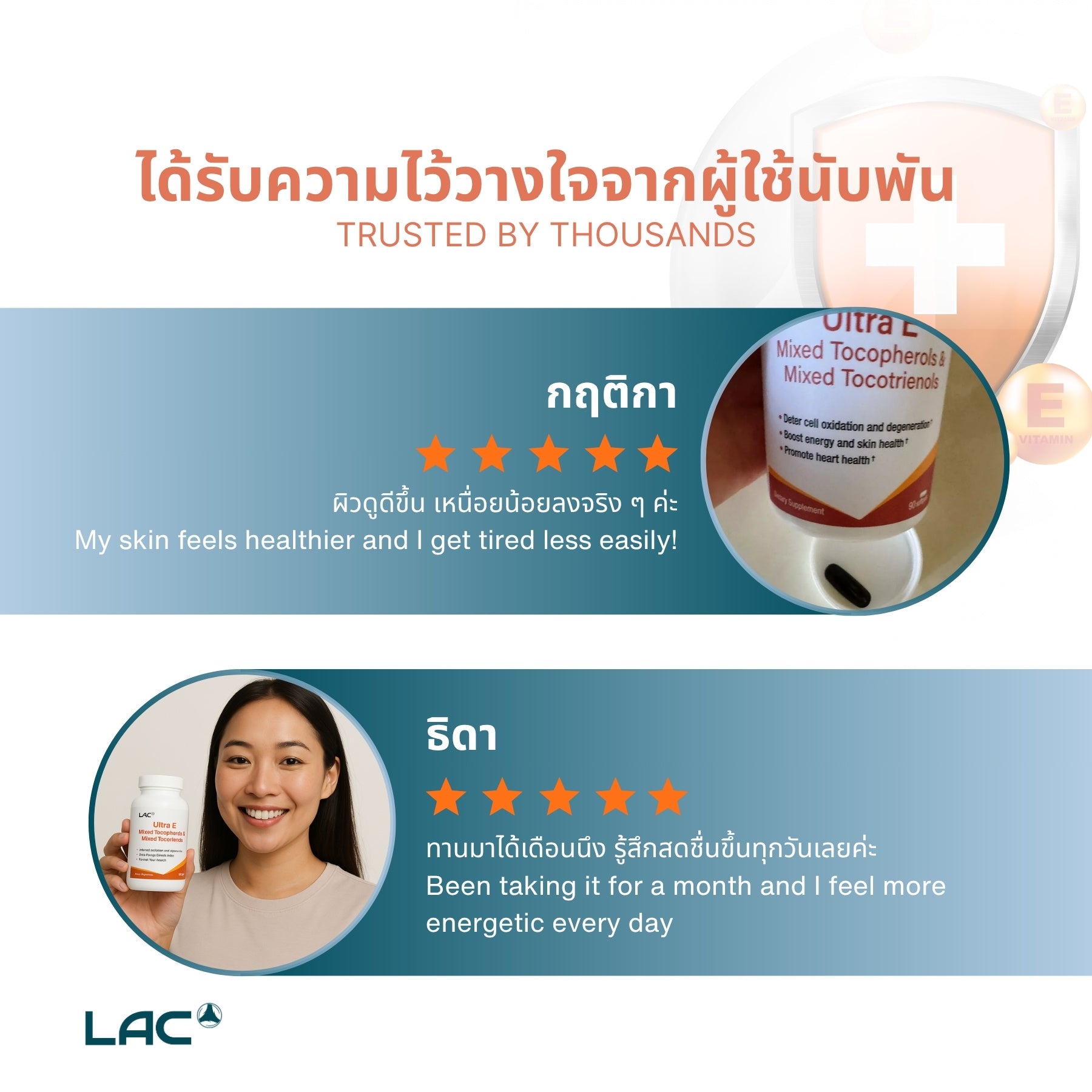 LAC Ultra E Mixed Tocopherols & Mixed Tocotrienols