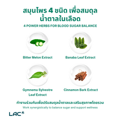 LAC Bitter Melon Formula- Herbs