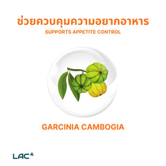 LAC Garcinia Cambogia