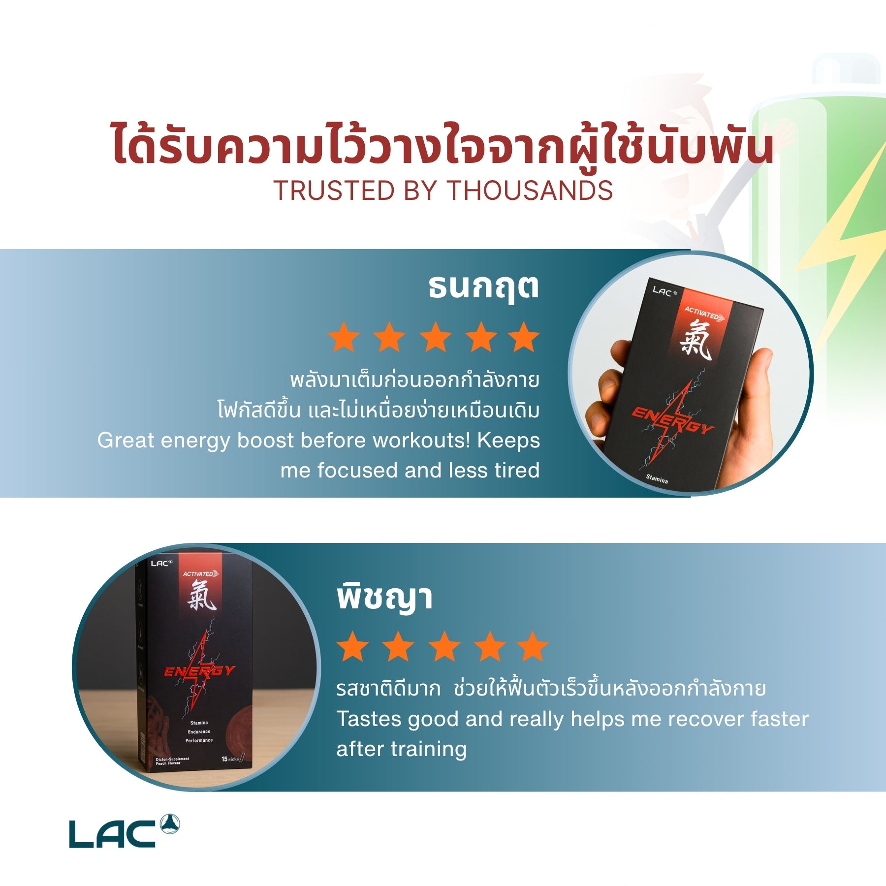 LAC Zhi® Energy - Proprietary Workout Boost