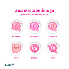LAC Women's Prenatal Complete Care Total Support for Mum and Baby