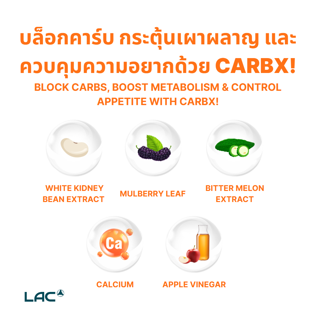 LAC CarbX Carb Blocker