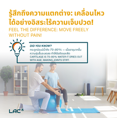 LAC Joint Protec® - Glucosamine Chondroitin + Collagen