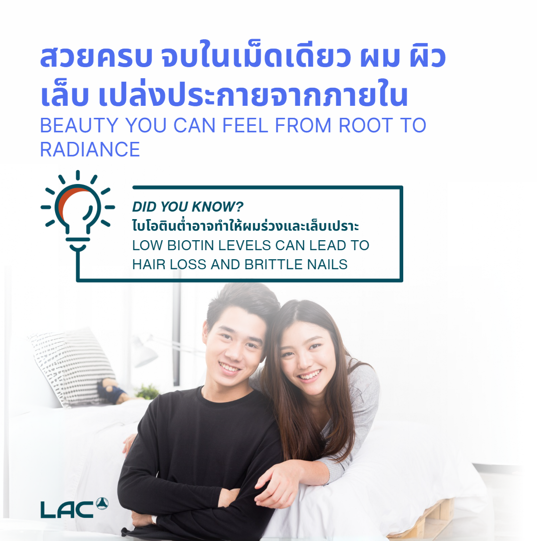 LAC Advanced Hair, Skin & Nails Formula