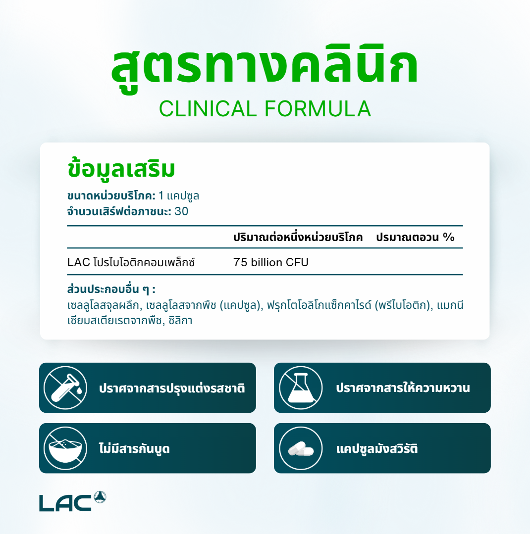 LAC Probiotic Complex 75 Billion CFU - Extra Support (30 vegicaps)