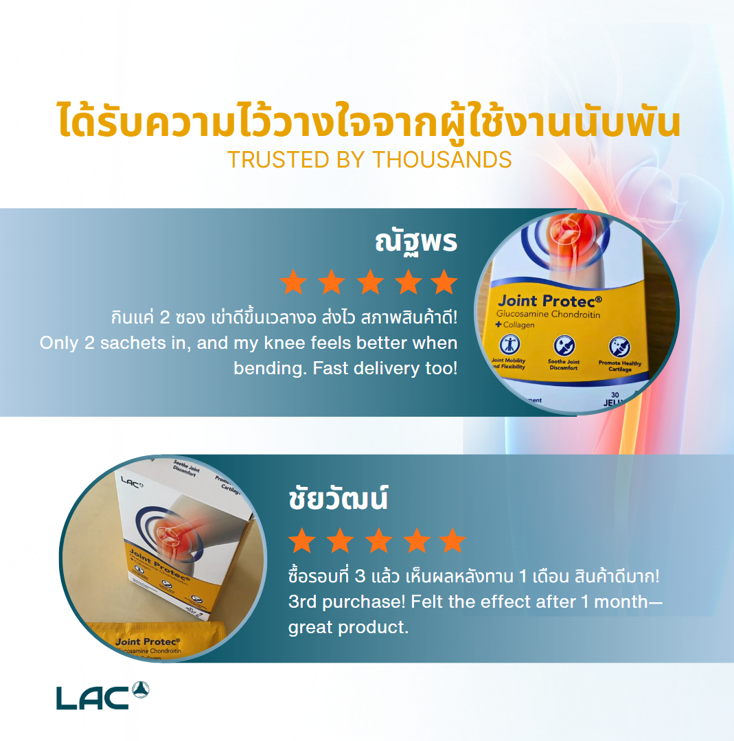 LAC Joint Protec® - Glucosamine Chondroitin + Collagen