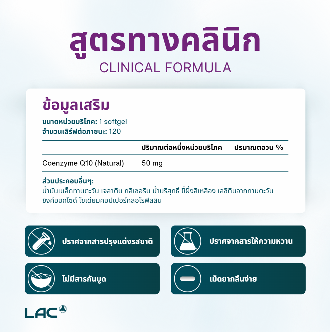 LAC CoQ-10 50mg