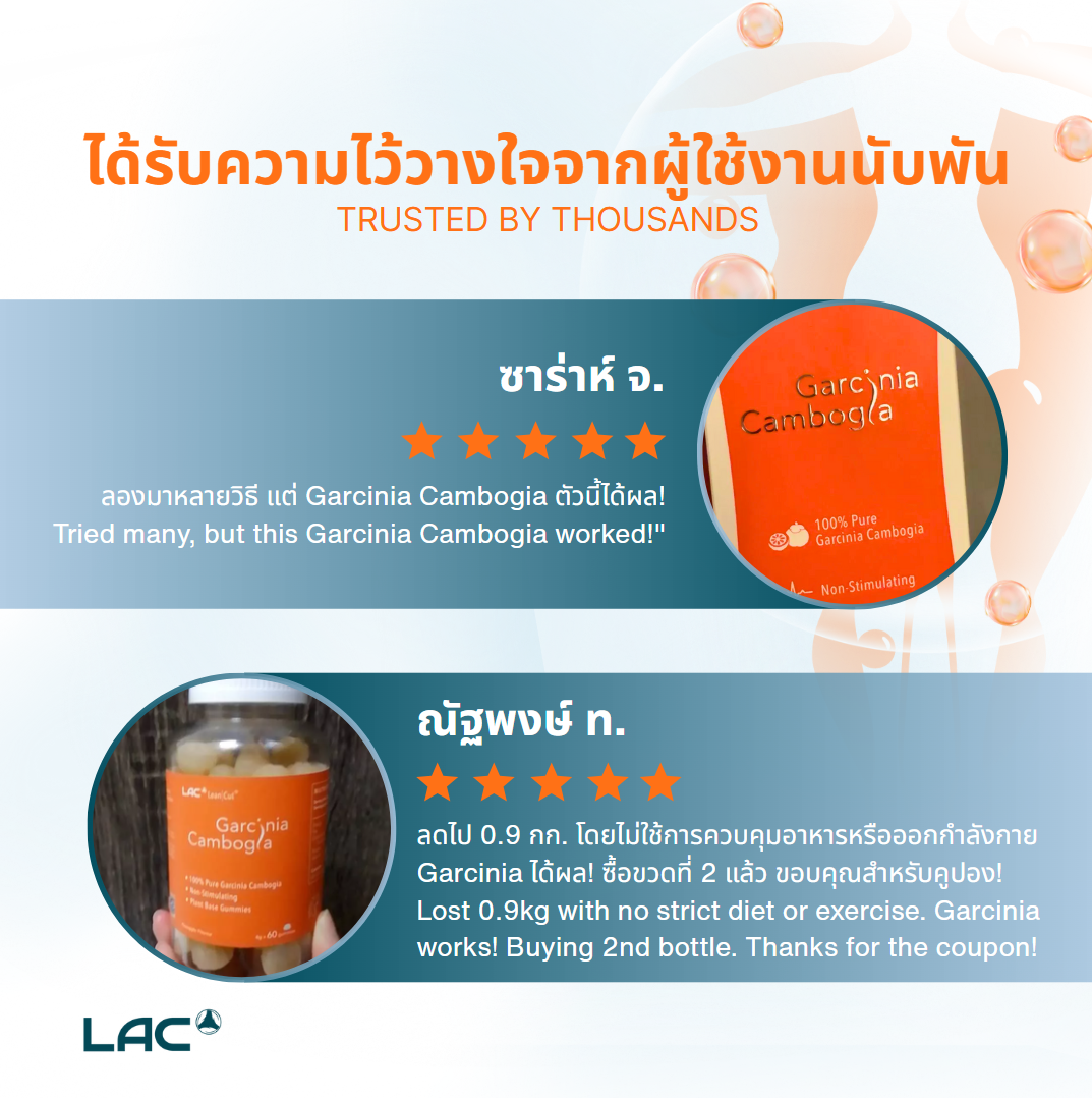 LAC Garcinia Cambogia