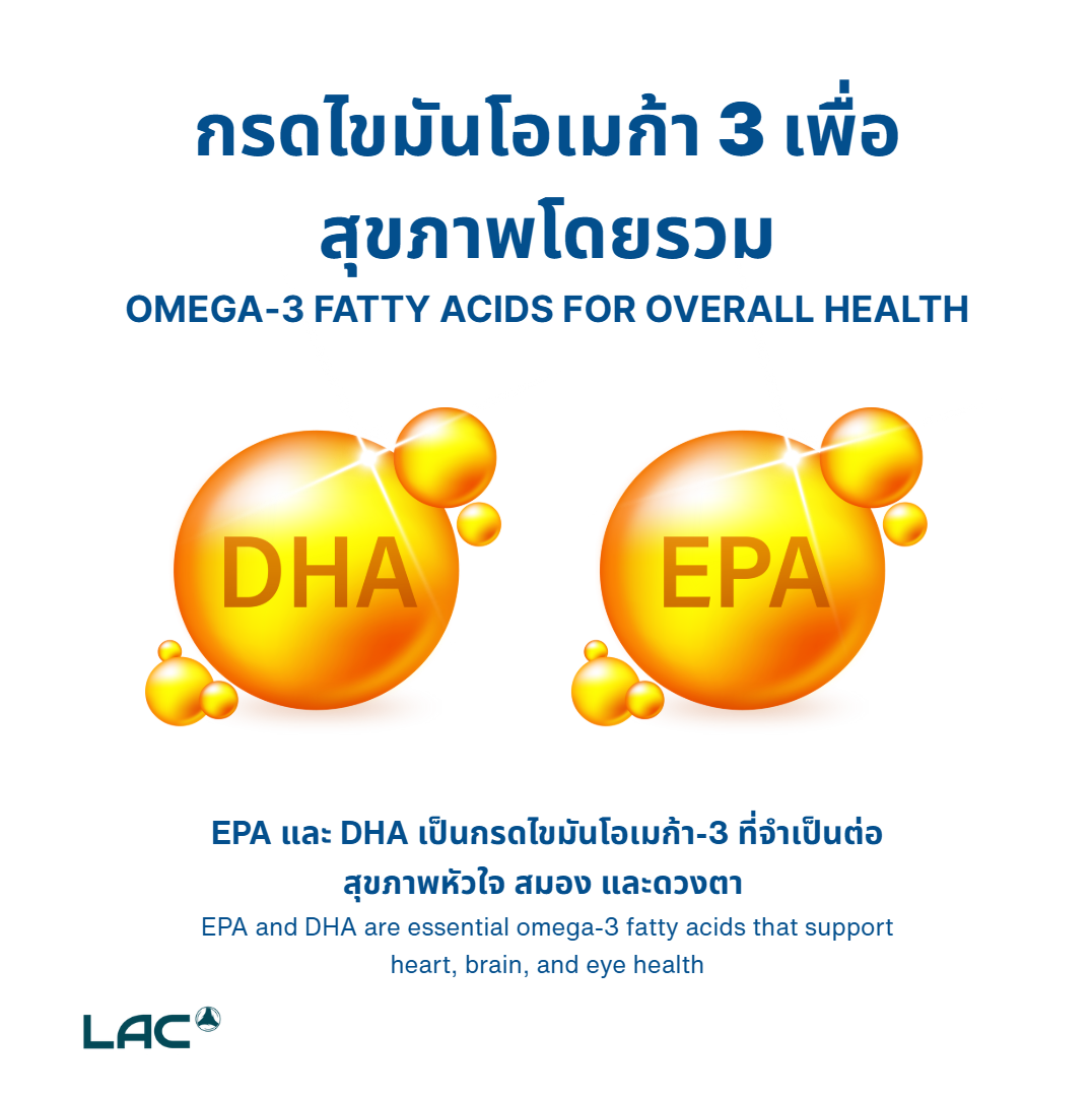 LAC Omegas & Fish Oil DHA 250mg (60 softgels)