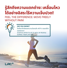 LAC Nerve Protect™ - Sciatica Relief Formula