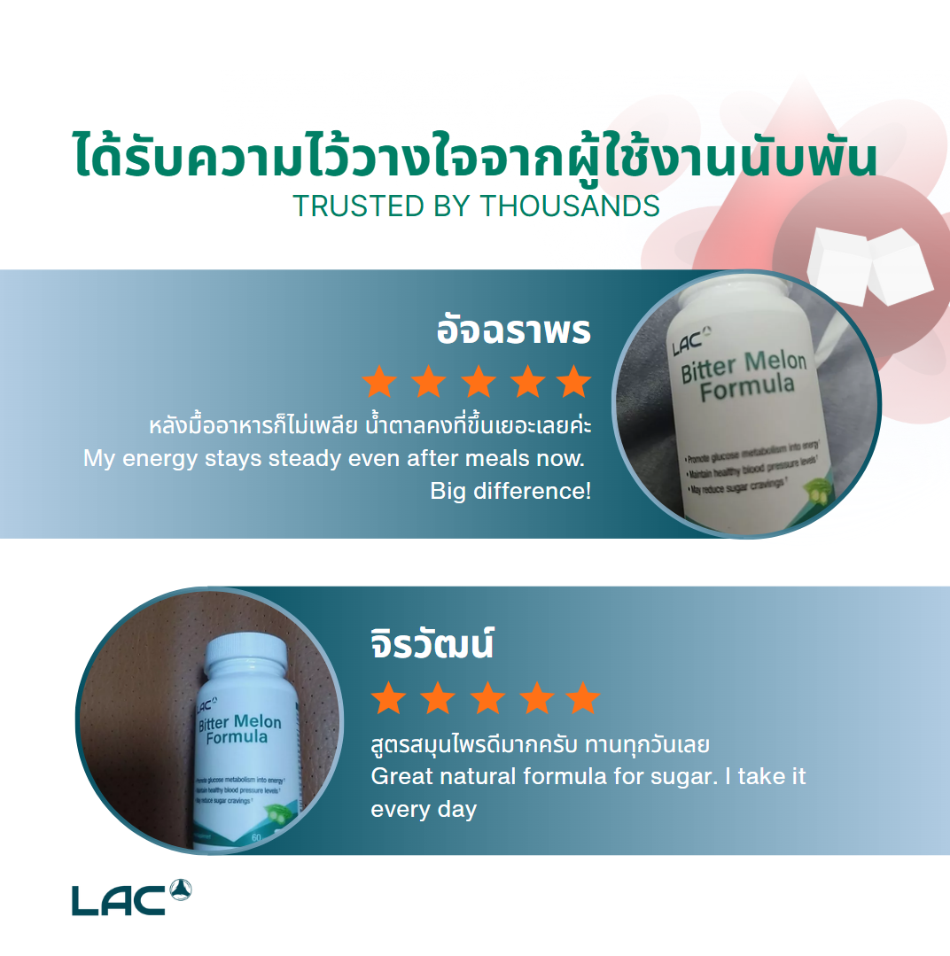 LAC Bitter Melon Formula- Herbs