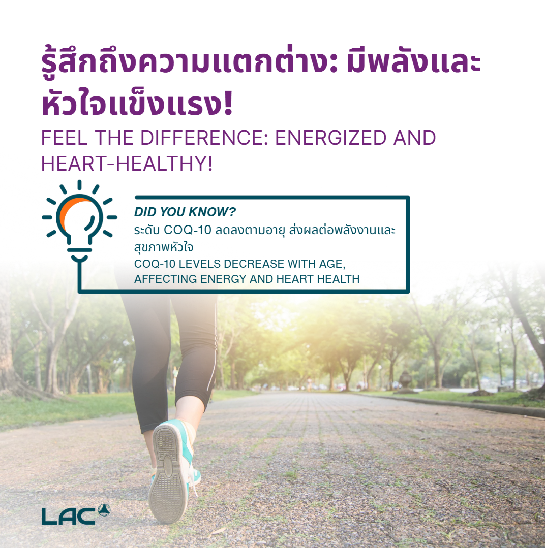 LAC CoQ-10 50mg