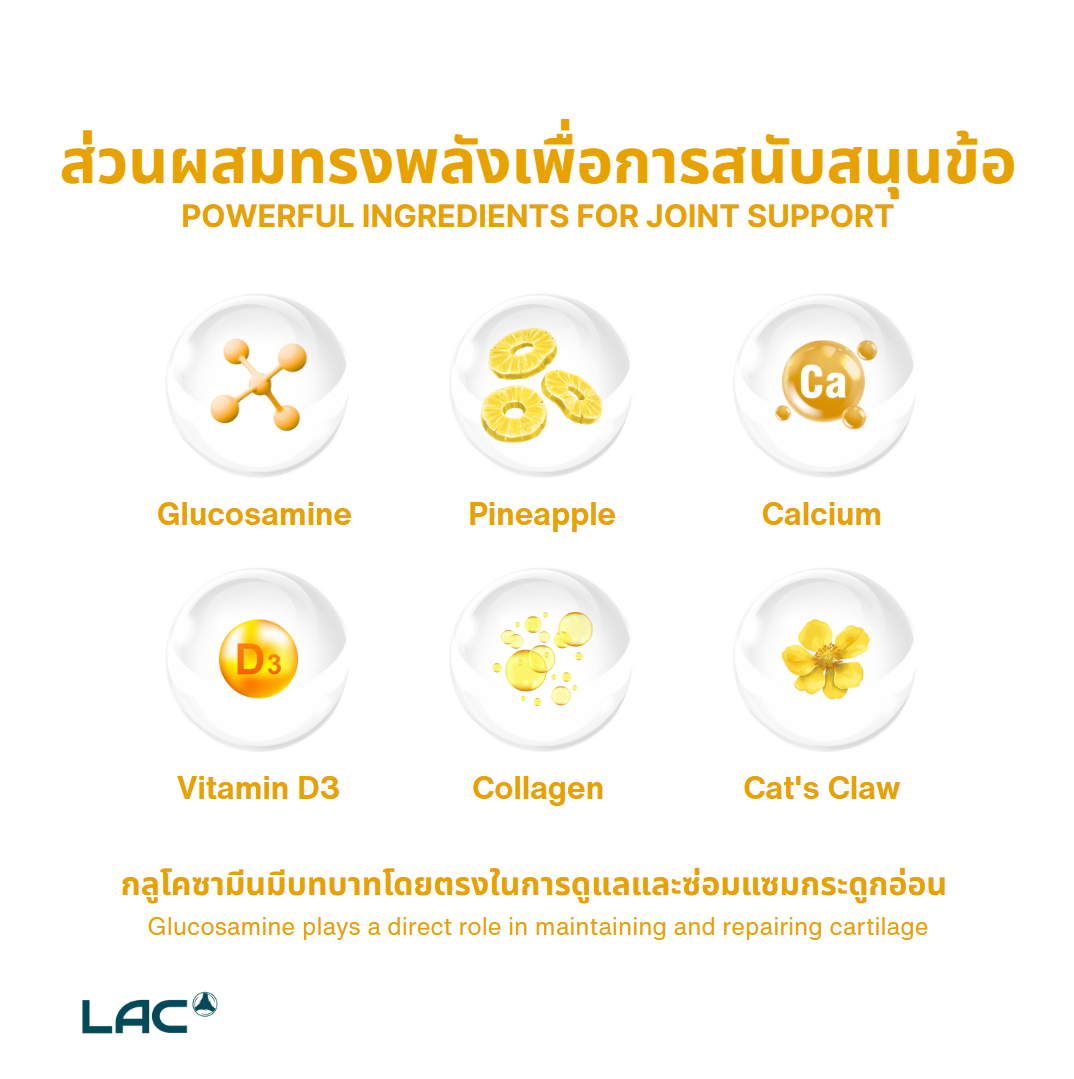 LAC Joint Protec® - Glucosamine Chondroitin + Collagen
